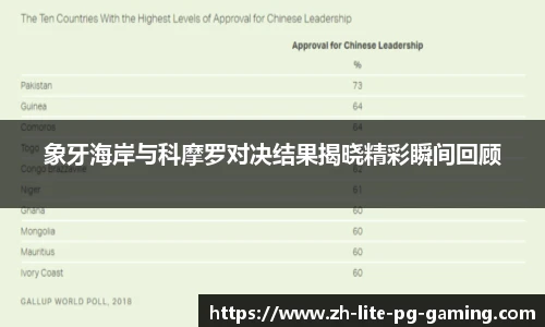 象牙海岸与科摩罗对决结果揭晓精彩瞬间回顾
